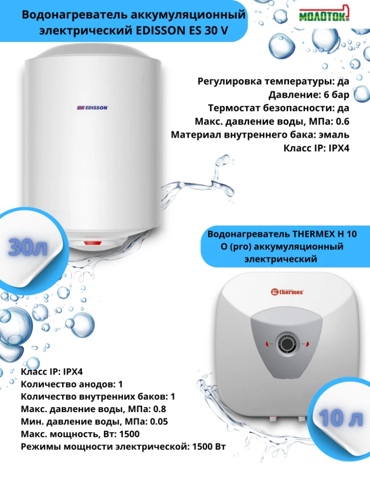 Водонагреватель аккумуляционный электрический EDISSON ES 30 V